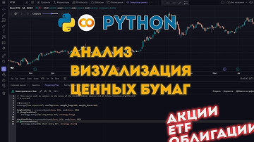 Python + Pandas = Анализ инвестиций. Визуализация с matplotlib в Google Colab.