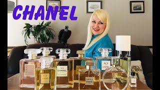 Моя коллекция CHANEL // Весна 2020