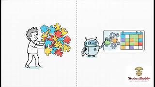 AI For Time Management | AI For Students | Episode 17 | StudentBuddyEnglish