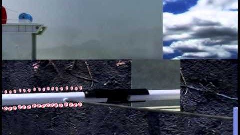 Mechanical Electrical Insulating Joints