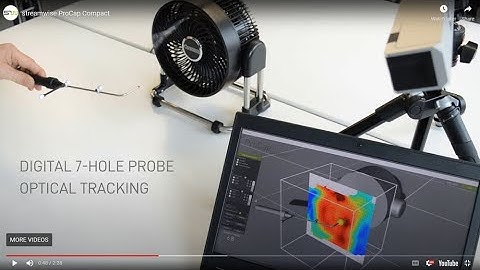 Pro Cap  3D flow visualization system
