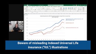 Beware of misleading Indexed Universal Life insurance ('IUL') illustrations