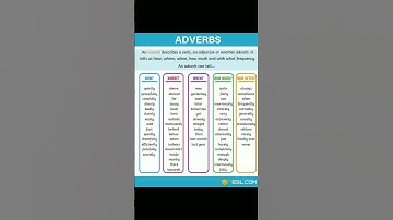 What is Adverb with examples #shorts #youtubeshorts #shortsfeed