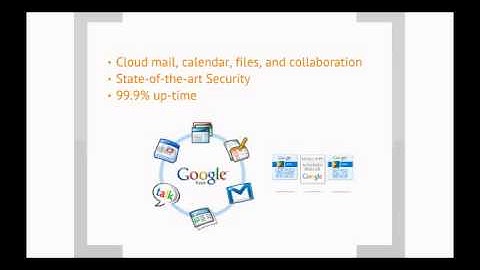Product Overview - Live Connexus