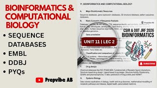 Unit: Bioinformatics | LEC 2 | DBT-BET PYQs | EMBL | DDBJ | NCBI | BLAST | @prepvibeAB #csirnet