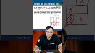 ⏱️ CAT PYQ LRDI Q-6 Solved in 60 Seconds | Quants Shortcut for CAT 2025 #shorts
