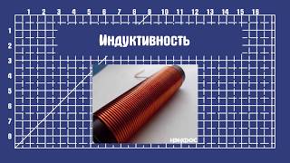 Индуктивность