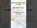 Digital Transformation Fun Fact #114 | Cloud-Native Security #TDENG #TDENGServices #TDE