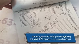 Автокаталог деталей УАЗ 469, Хантер и их модификаций Автокаталог деталей УАЗ 469, Хантер и их модификаций