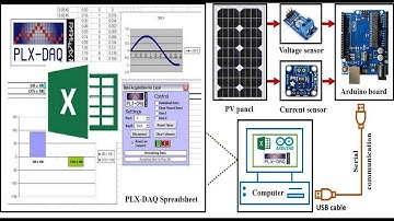 Real time data acquisition of solar panel using Arduino and Excel
