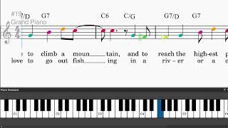 Cheek To Cheek by Irving Berlin - Easy piano tutorials with leadsheet and chords
