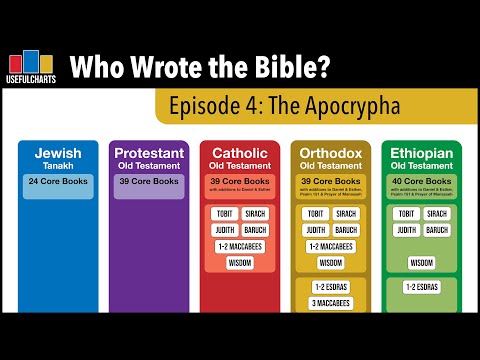 Video: Siapakah yang menulis buku pseudepigrapha?