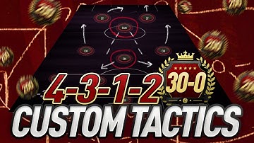 30-0 TOP 100 BEST PRO 4312 CUSTOM TACTICS POST PATCH JANUARY - FIFA 21 ULTIMATE TEAM - META