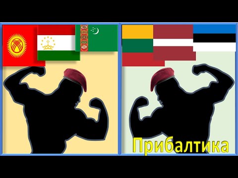 Кыргызстан Таджикистан Туркменистан VS Прибалтика Сравнение Армии и Вооруженные силы