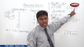 Square roots in vedic maths | Speed Maths | Vedic Mathematics screenshot 2