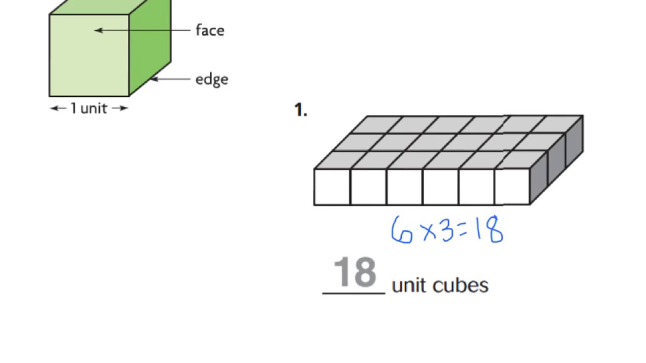 Cube method. Surface Volume of Cube. A surface area of a Cube with Sides of length 4 с. Кубик Юнит. Cube and Cuboid.