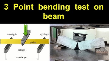 3 Point bending test on small scale beam