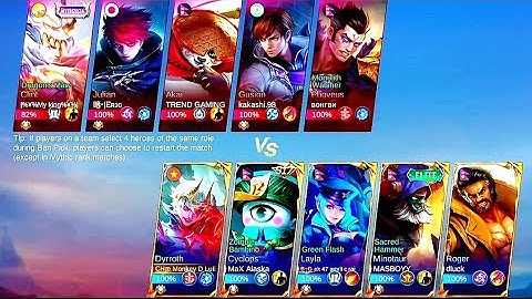 NEW DYRROTH VS STRONG META HERO WHO IS THE STRONGEST FIGHTER? | BUILD TOP 1 GLOBAL DYRROTH  - MLBB