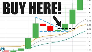 The ONLY Candlestick Pattern You&#39;ll EVER Need (Full Training)