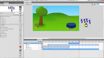 Red bull Flash Animation