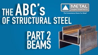 ABCs of Structural Steel  Part 2: Beam | Metal Supermarkets
