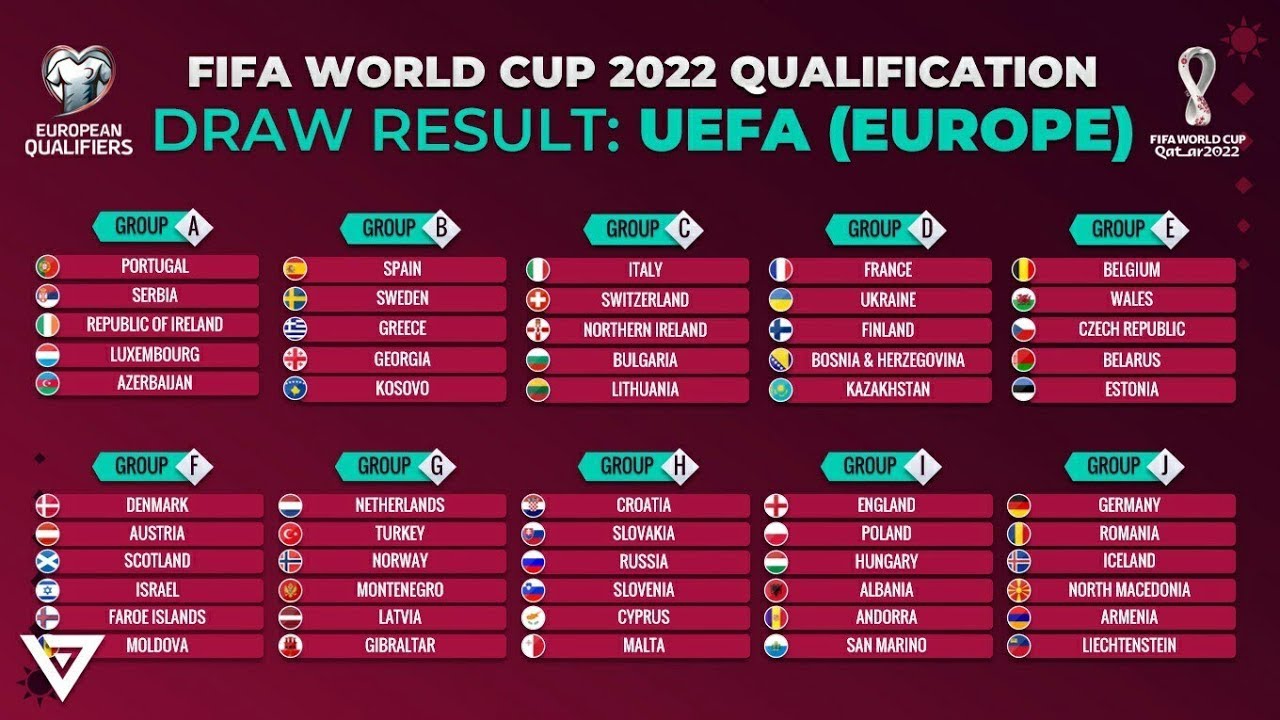 euro qualifiers world cup 2022