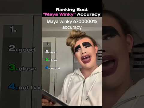 Ranking Best Maya Winky Accuracy Shorts Funny Meme