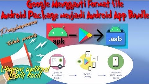 ANNOUNCEMENT!!! GOOGLE PLAY MENGGANTI FORMAT FILE ANDROID PACKAGE MENJADI ANDROID APP BUNDLE 2021