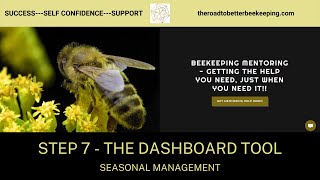 🐝🐝4 Easy Ways to Fix Weak Colonies🐝🐝