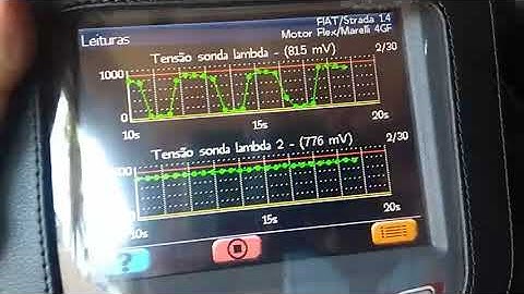 Funcionamento de sonda lambda 2 com catalisador novo - tende a mistura rica