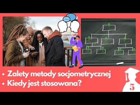 Wideo: Czym Jest Socjometria?