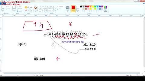 Praktikum Dasar Komputer & Pemrograman (MATLAB) Part 2