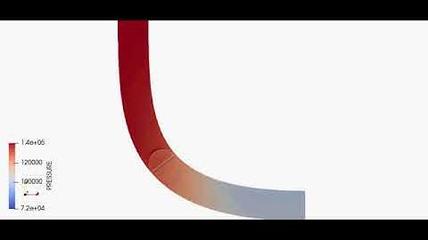 Pressure in steady flow simulation over throttle