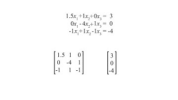 Preparing Systems Writing a Linear System as a Matrix Equation