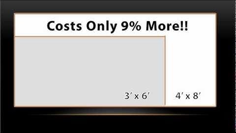 Sign Material - (www.TheSignChef.com) Durawood Sign Size Options