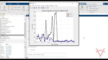 COMPARATIVE MODEL FOR OPTIMAL LOCATION AND SIZING OF DG