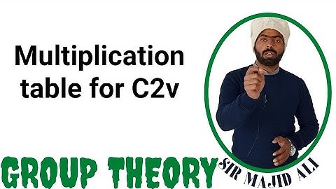 Multiplication table for C2v point group | Multiplication table of Water | Group theory