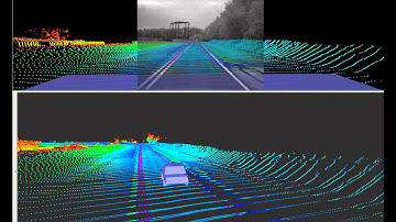 PSU Intelligent Vehicles & Systems Group LTI Test Track Mapping