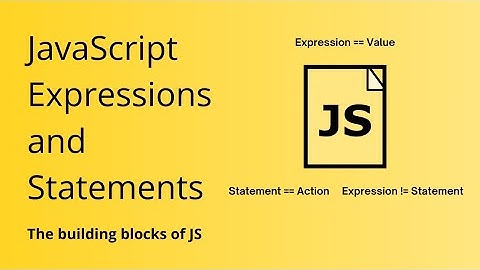 JavaScript Expressions and Statements
