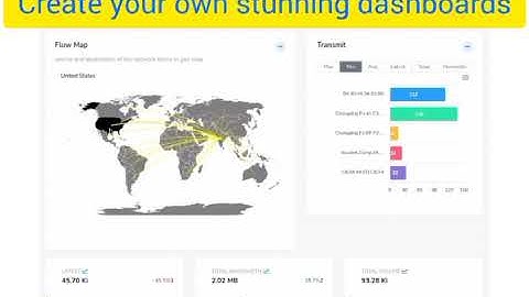 Explore the power of customizable dashboards with Trisul Network Analytics!