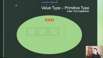 37) Value Type - Primitive Type - Değer Tipli Değişkenler