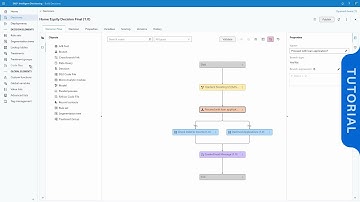 SAS Tutorial | Build a Decision with SAS Intelligent Decisioning