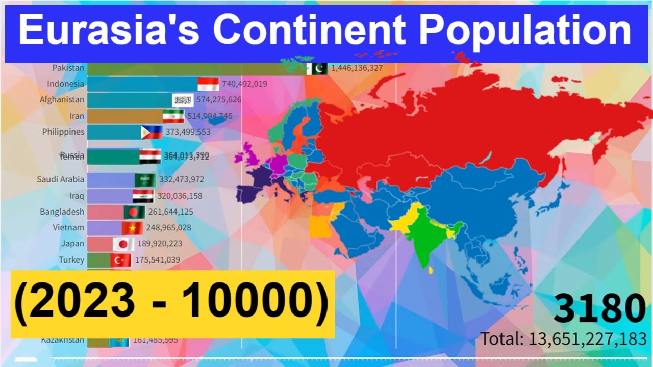 World population 2024. China population 2023. Население Германии 2023. Индонезия население 2023 численность населения. Элиста население 2023