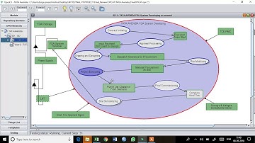 Project Planning using OPCAT software
