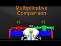 Math Video Quiz