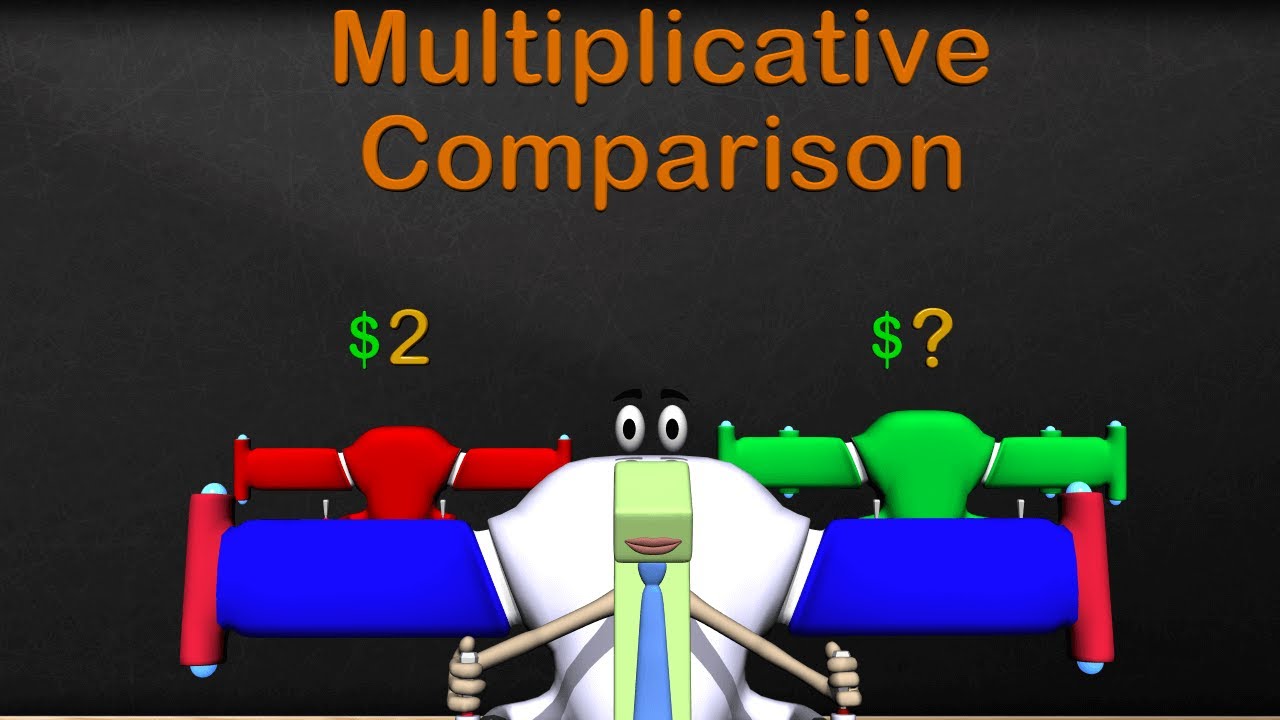 multiplication-comparisons-4th-grade-mage-math-video-youtube