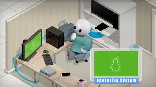 Module 10 ; Operating system