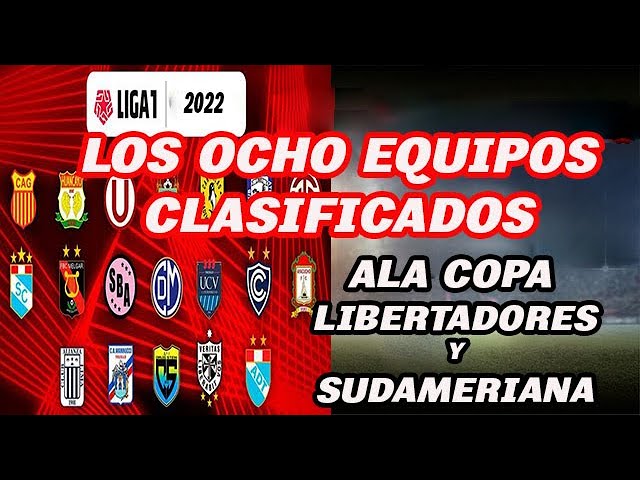FUTBOL PERUANO Liga Equipos clasificados a la Copa Libertadores y Copa Sudamericana - YouTube