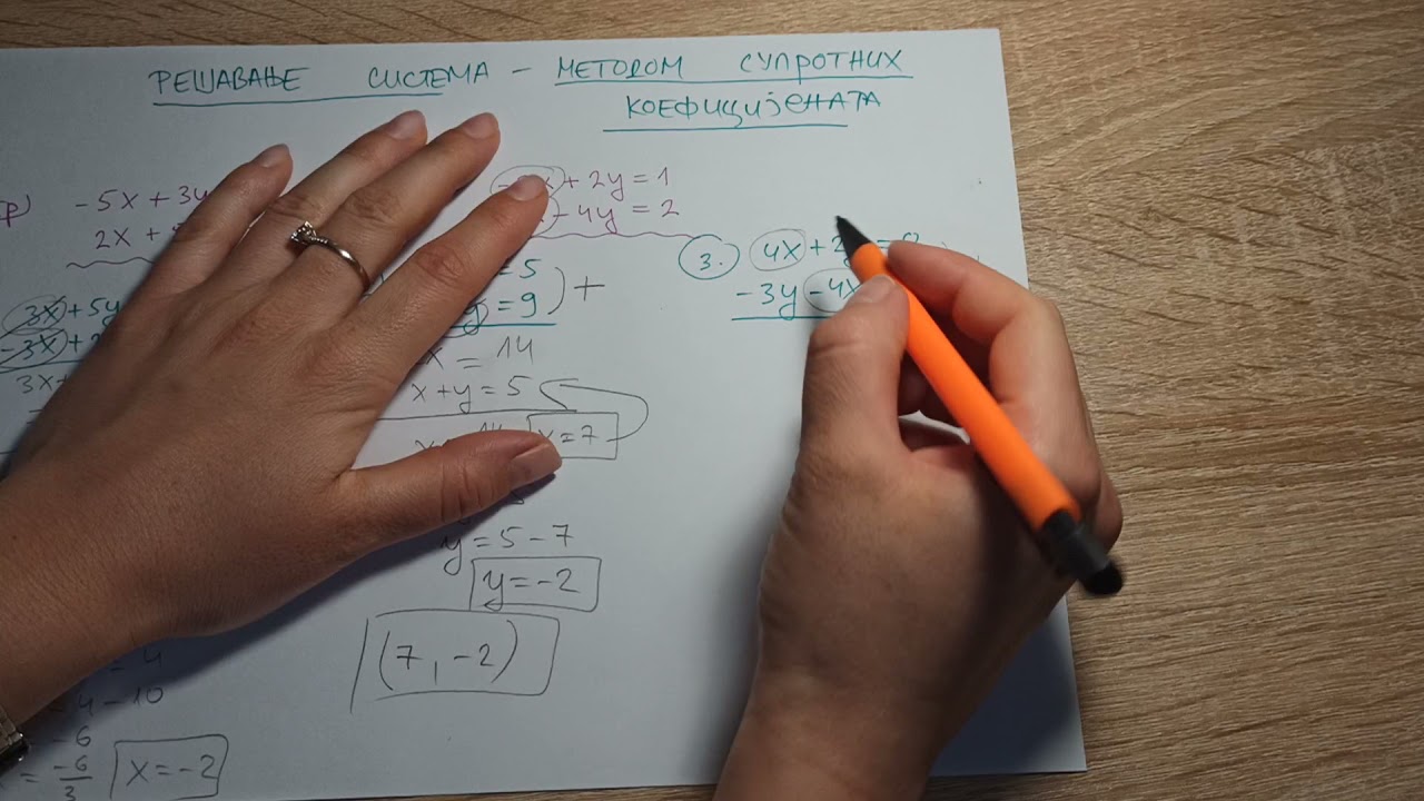 Resavanje sistema METODOM SUPROTNIH KOEFICIJENATA
