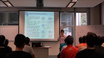 Fluid Mechanics II- Lecture 9: External Viscous Flow 2/3